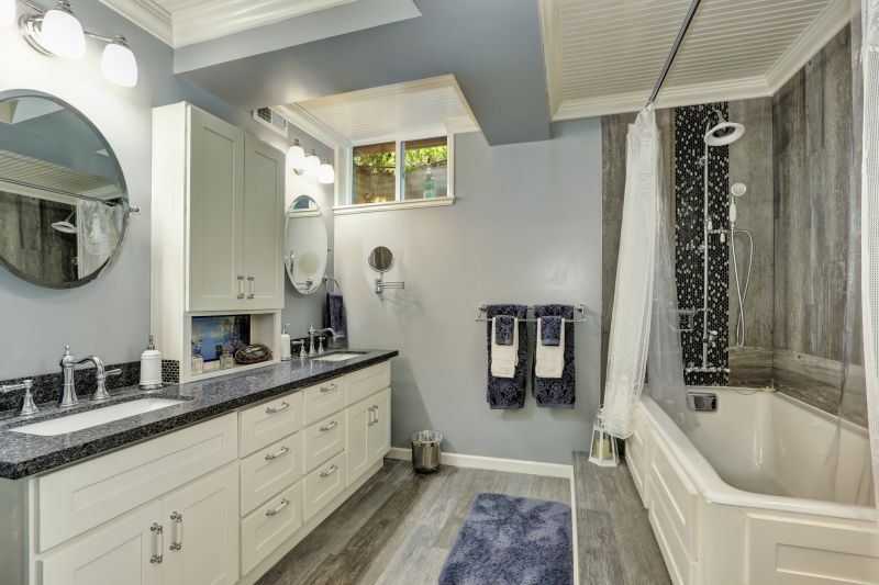 Top Bathroom Remodeling Companies in Southport, NC